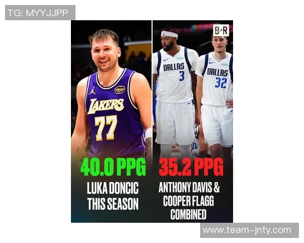 东契奇场均453分震撼全联盟超越浓眉弗拉格克莱三人总和