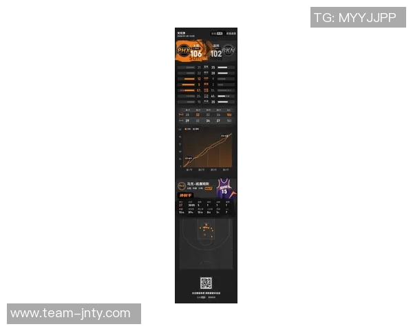 雷霆队犯规频繁狄龙直言多特是犯规之王